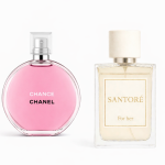 Chanel chance - perfume inspirado